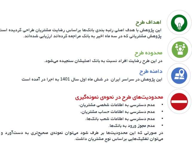 گزارش رتبه‌بندی خدمات بانکی از دیدگاه مشتریان
