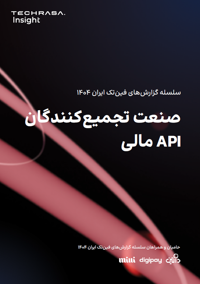 API مالی